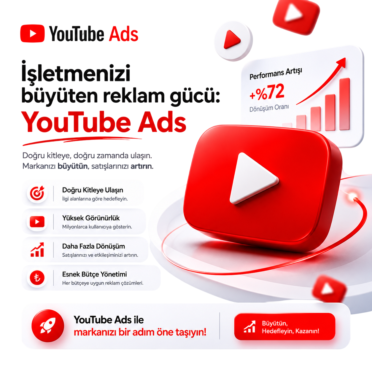 youtube reklam , youtube reklamı , youtube reklamları , youtube reklam fiyatları , youtube ajansı , youtube partner ajansı , youtube reklam ajansı , youtube da reklam , youtube reklam nasıl verilir 