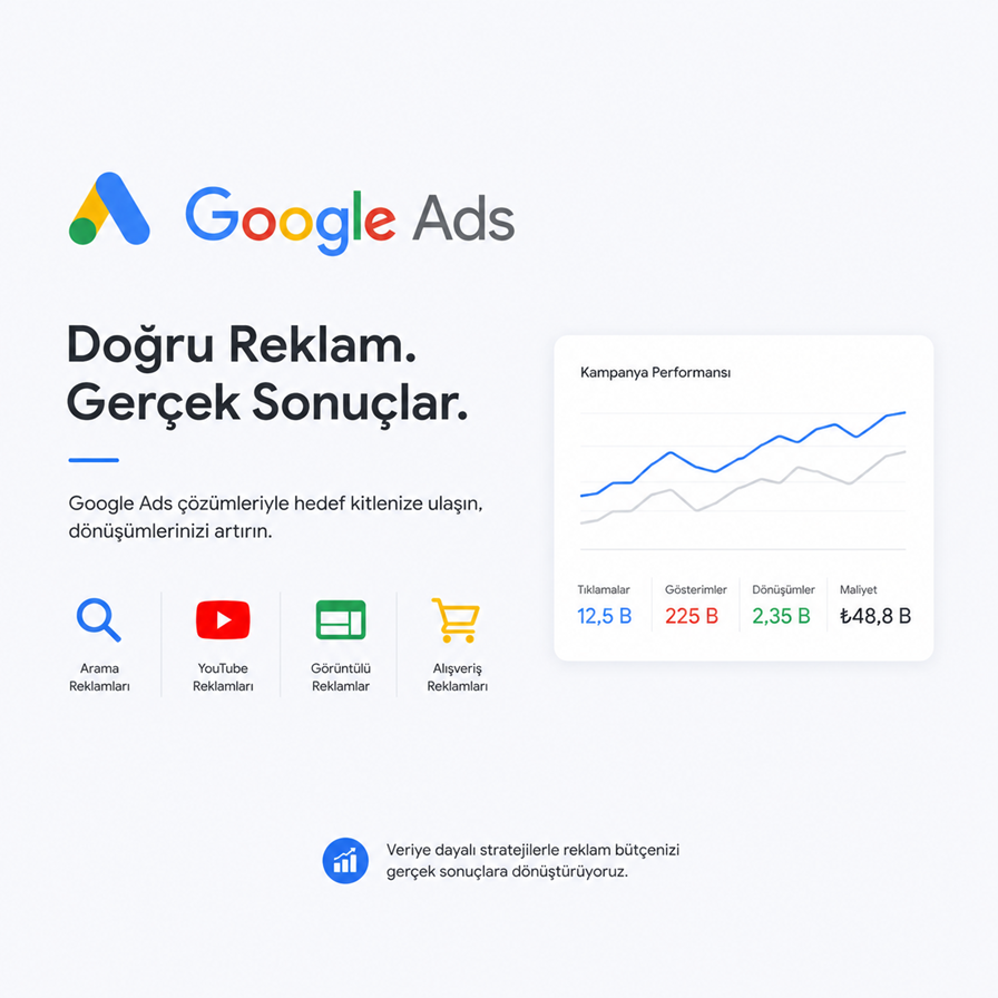 google reklam ajansı